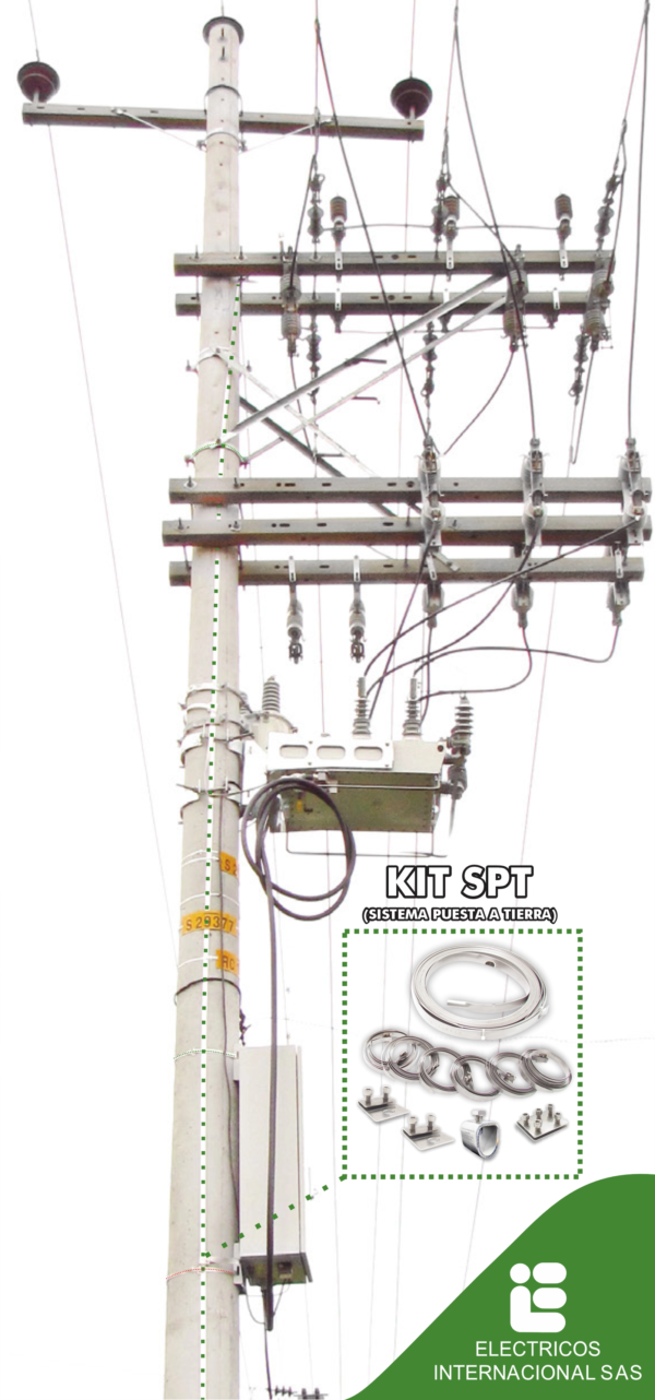 Kit de sistema puesta a tierra